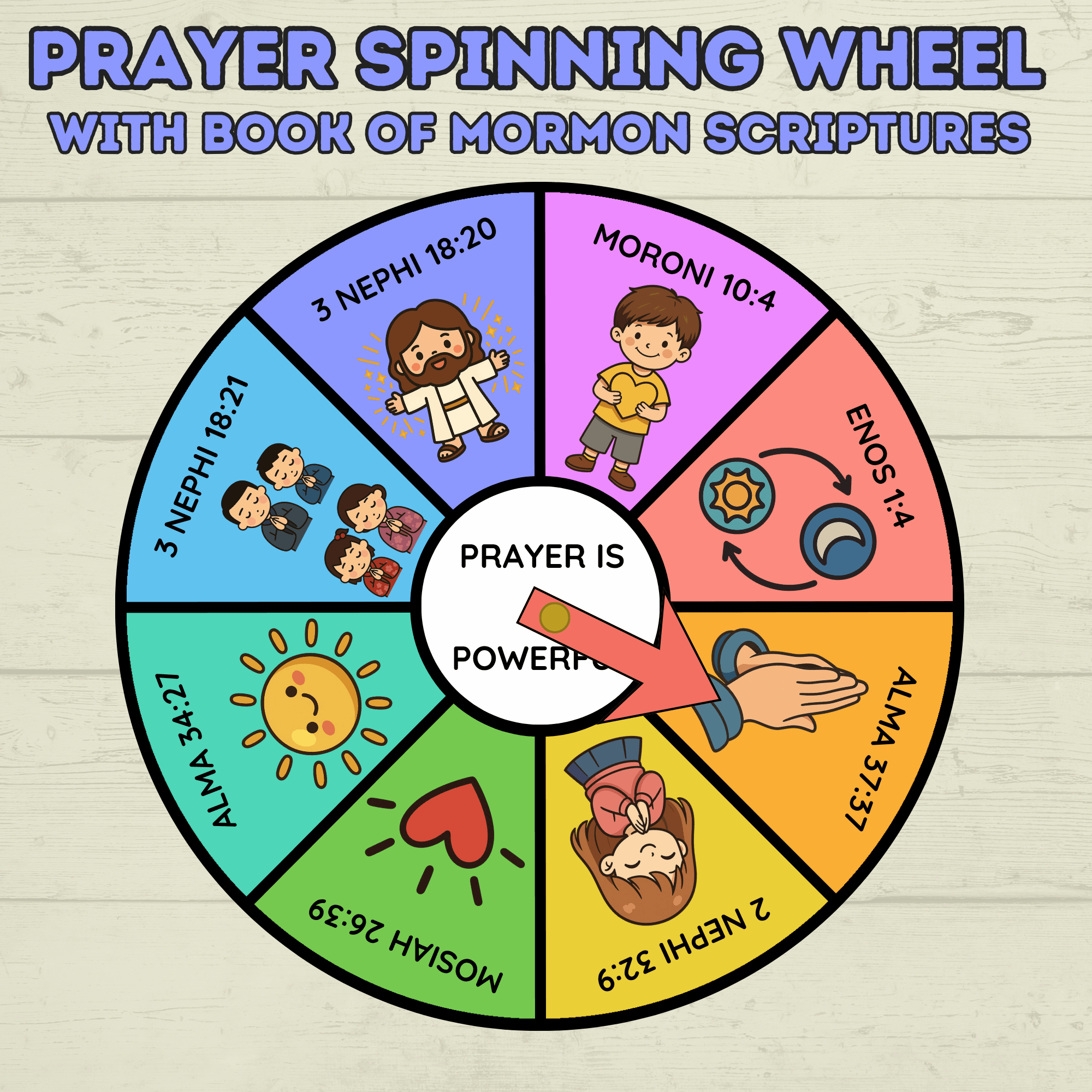Book of Mormon Spinner Craft, BOM Craft, Sunday School Craft, Prayer Craft