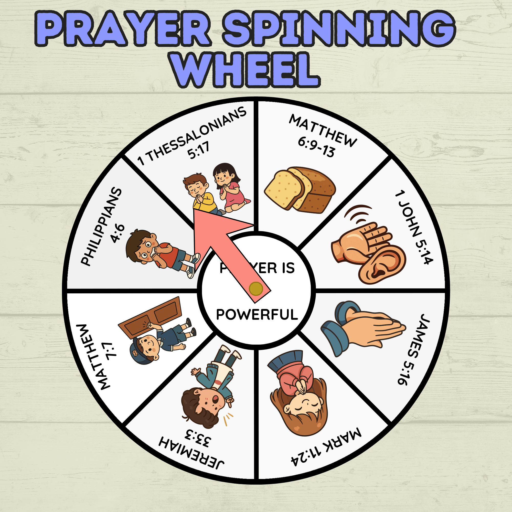Prayer Spinner Craft, Prayer Craft for kids, Sunday School Craft, Bible Craft