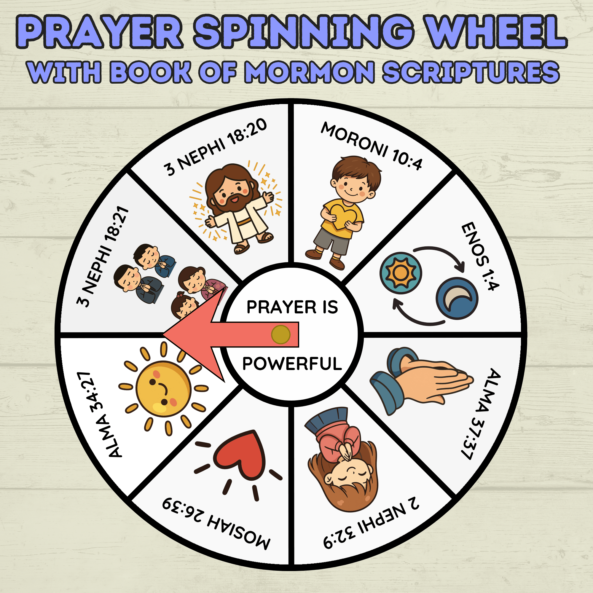 Book of Mormon Spinner Craft, BOM Craft, Sunday School Craft, Prayer Craft