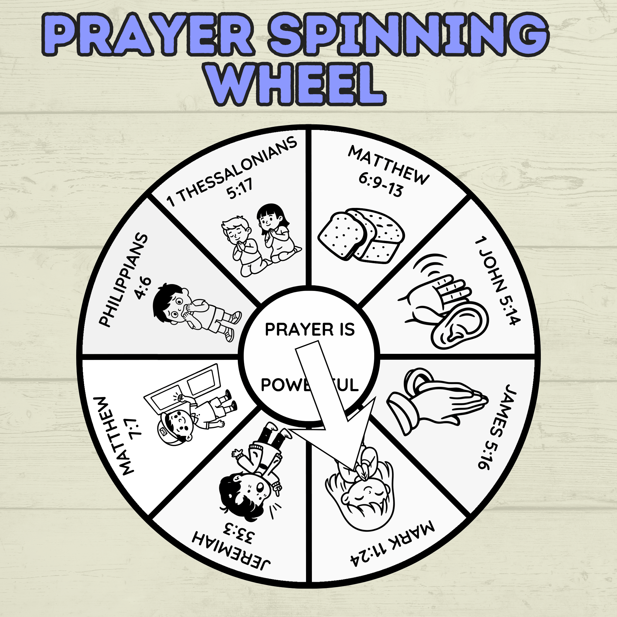 Prayer Spinner Craft, Prayer Craft for kids, Sunday School Craft, Bible Craft