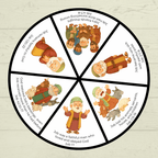 Job Bible Story Spinner Craft, Bible Craft, Sunday School Craft, Job Lesson, VBS, Homeschool, Christian Activity, Old Testament Craft