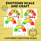 Emotions Chart | Emotions Scale | Kids Chart | Anger Chart | Feelings Chart | Toddler Chart | Feelings Scale | PDF download