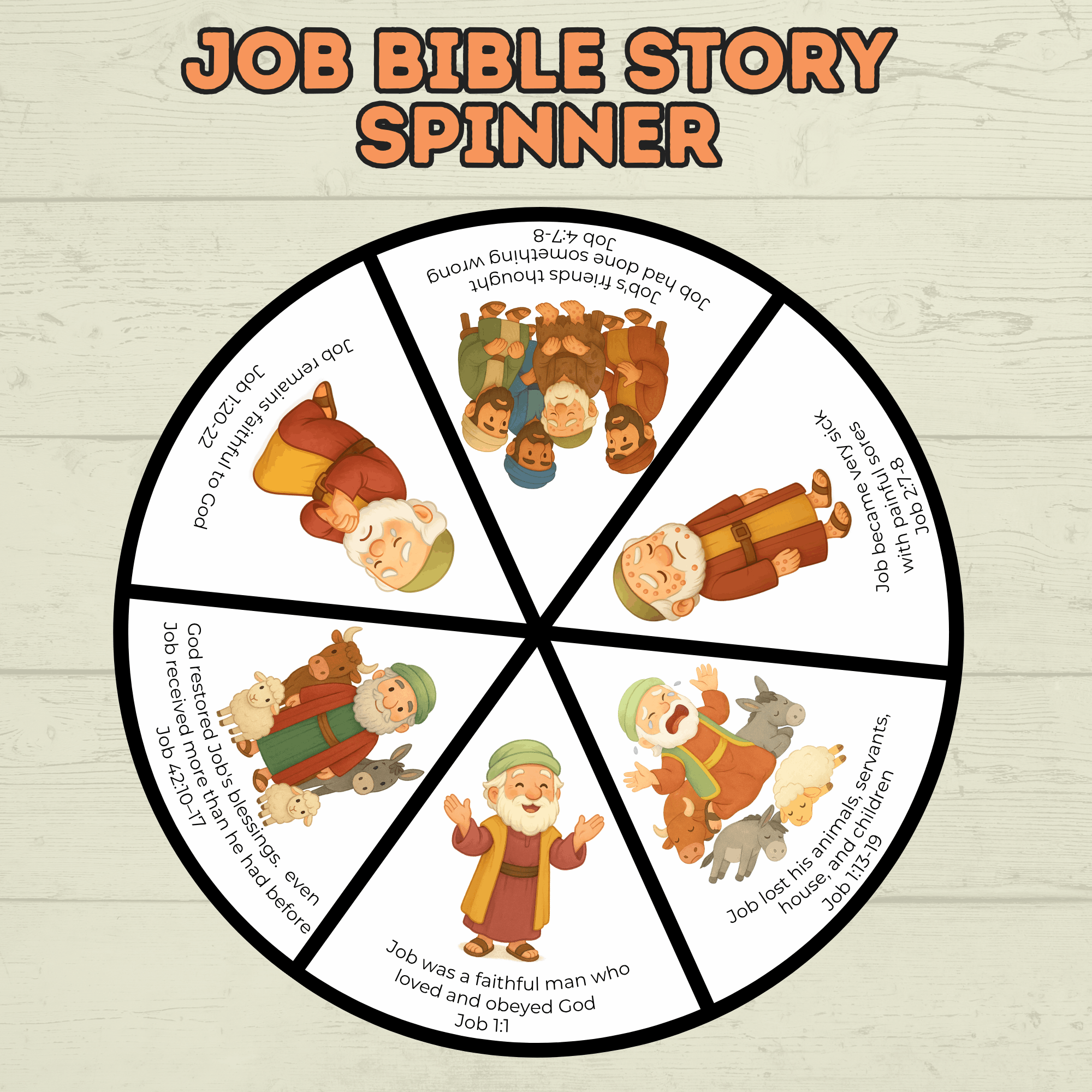 Job Bible Story Spinner Craft, Bible Craft, Sunday School Craft, Job Lesson, VBS, Homeschool, Christian Activity, Old Testament Craft
