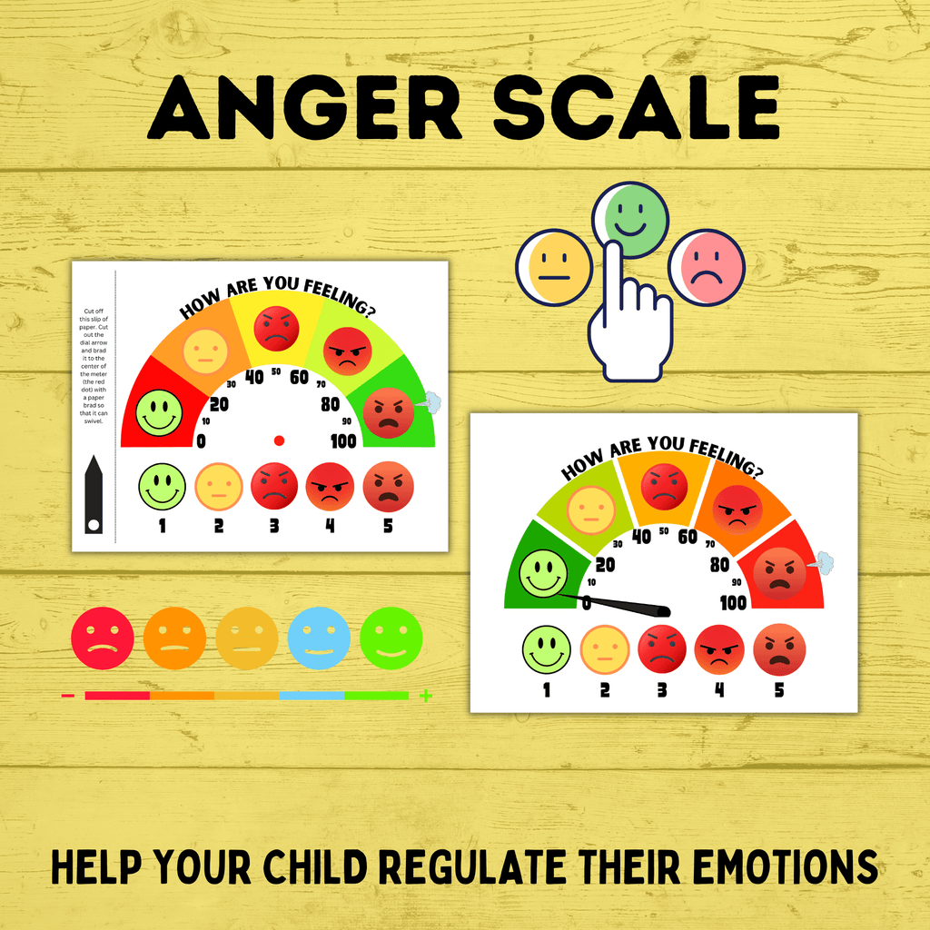 Emotions Chart | Emotions Scale | Kids Chart | Anger Chart | Feelings Chart | Toddler Chart | Feelings Scale | PDF download