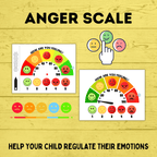 Emotions Chart | Emotions Scale | Kids Chart | Anger Chart | Feelings Chart | Toddler Chart | Feelings Scale | PDF download