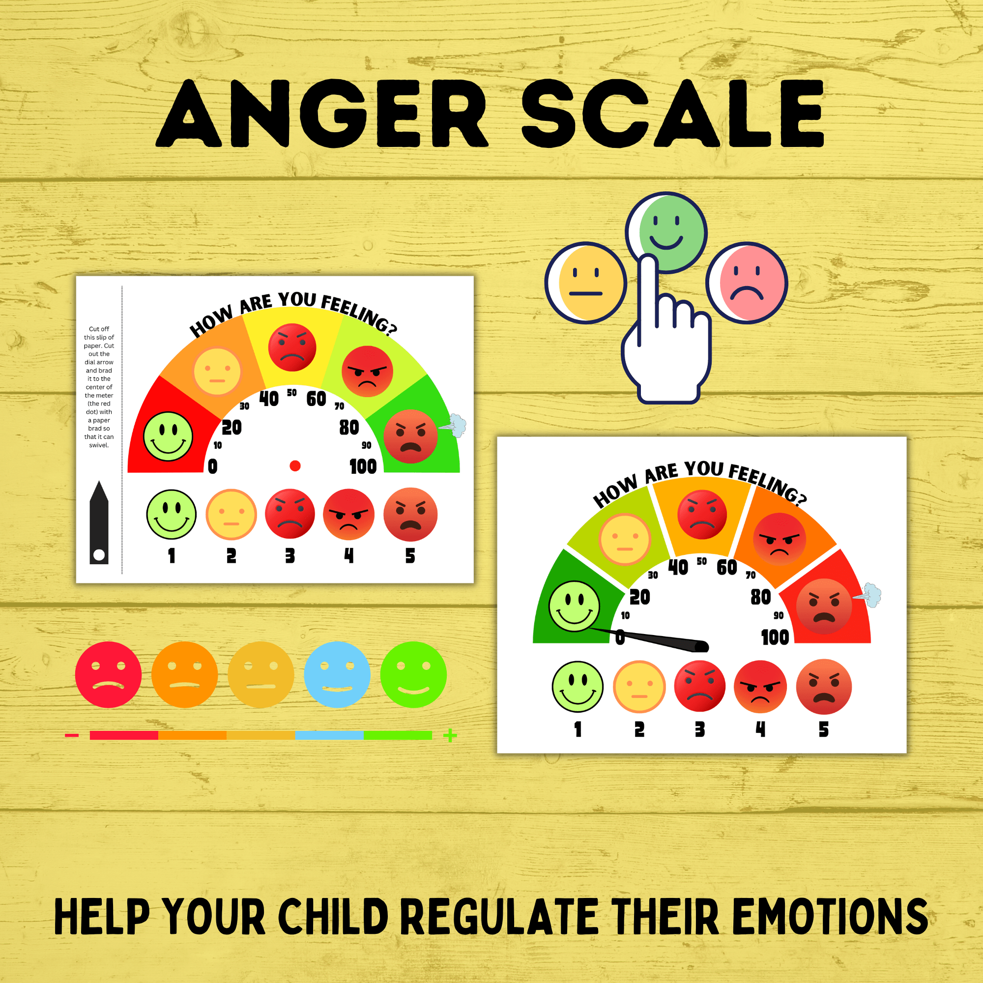 Emotions Chart | Emotions Scale | Kids Chart | Anger Chart | Feelings Chart | Toddler Chart | Feelings Scale | PDF download