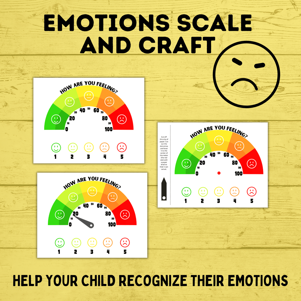 Emotions Chart | Emotions Scale | Kids Chart | Anger Chart | Feelings Chart | Toddler Chart | Feelings Scale | PDF download
