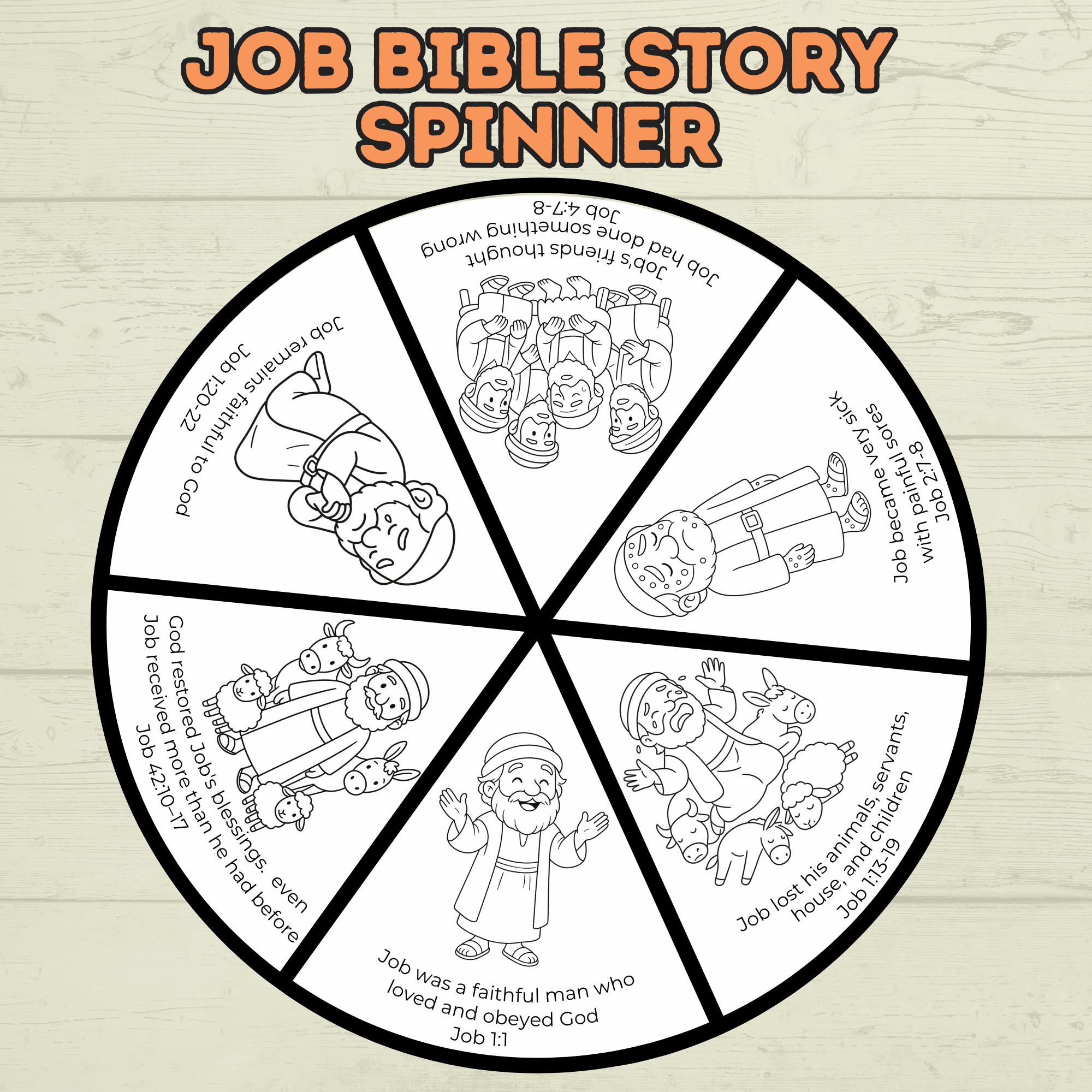 Job Bible Story Spinner Craft, Bible Craft, Sunday School Craft, Job Lesson, VBS, Homeschool, Christian Activity, Old Testament Craft