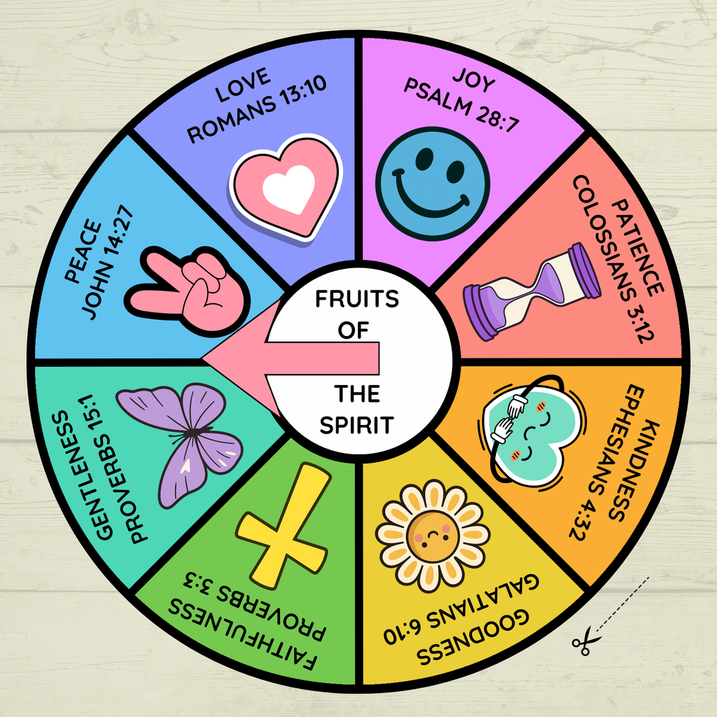 Fruits of the Spirit Craft, Spinner Craft, Sunday School Craft, Bible Craft, Bible Lesson, Christian Activity, Homeschool, Galations Lesson