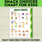 Kid's Snack Chart | Snack Choices Chart | Snacks for Kids | Healthy Snack Poster | Kids chart | Snack chart | Snack options | PDF printable