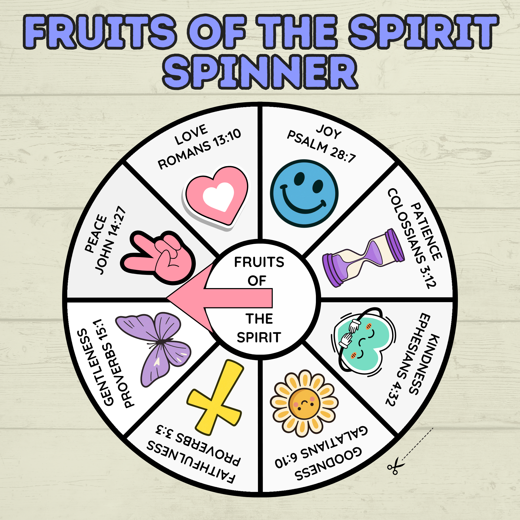 Fruits of the Spirit Craft, Spinner Craft, Sunday School Craft, Bible Craft, Bible Lesson, Christian Activity, Homeschool, Galations Lesson