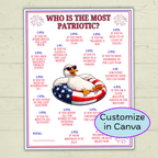 Patriotic Games, Who is Most Patriotic, Kids Games, Adult games, USA games, America Games, Memorial day, 4th of July games, party games