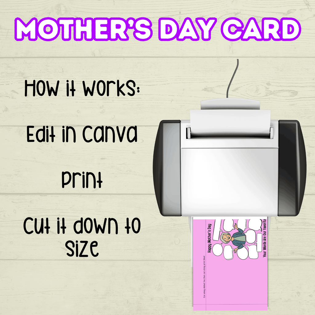 Funny Mother's Day Card, Mother Quote, Mom Quotes, What Mom Says, Humor Mom Card, Mom Gift, Family Card, Wife Card, Card from Siblings