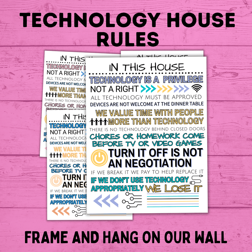 Technology Rules | Screen Time Rules | In This House Technology Rules | Electronic Rules | Kids screen time rules | Family Screen time rules