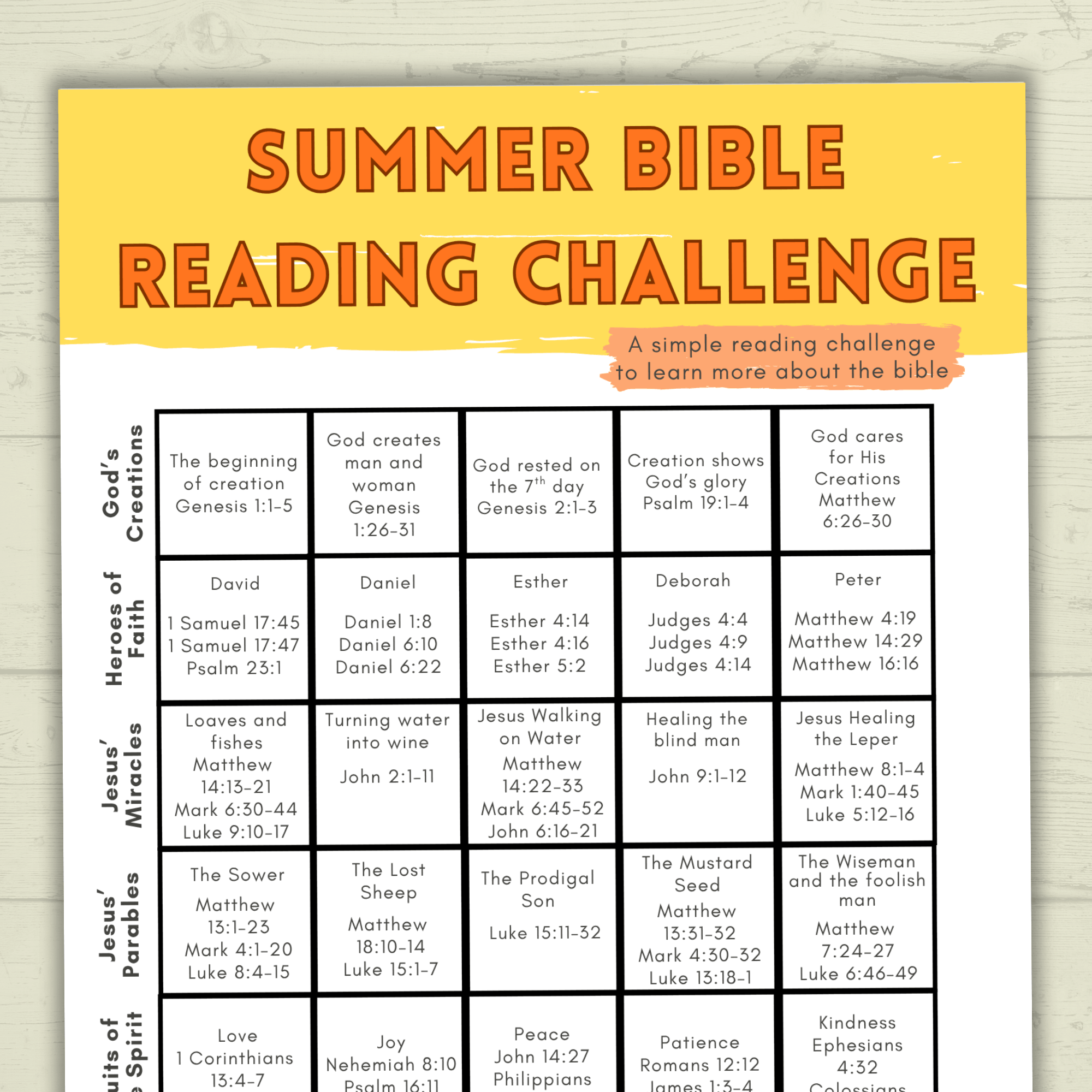 Bible Summer Reading Challenge, Bible Challenge. VBS, Sunday School, Sunday Activities, Summer Activity, Bible Activity, Summer Challenge
