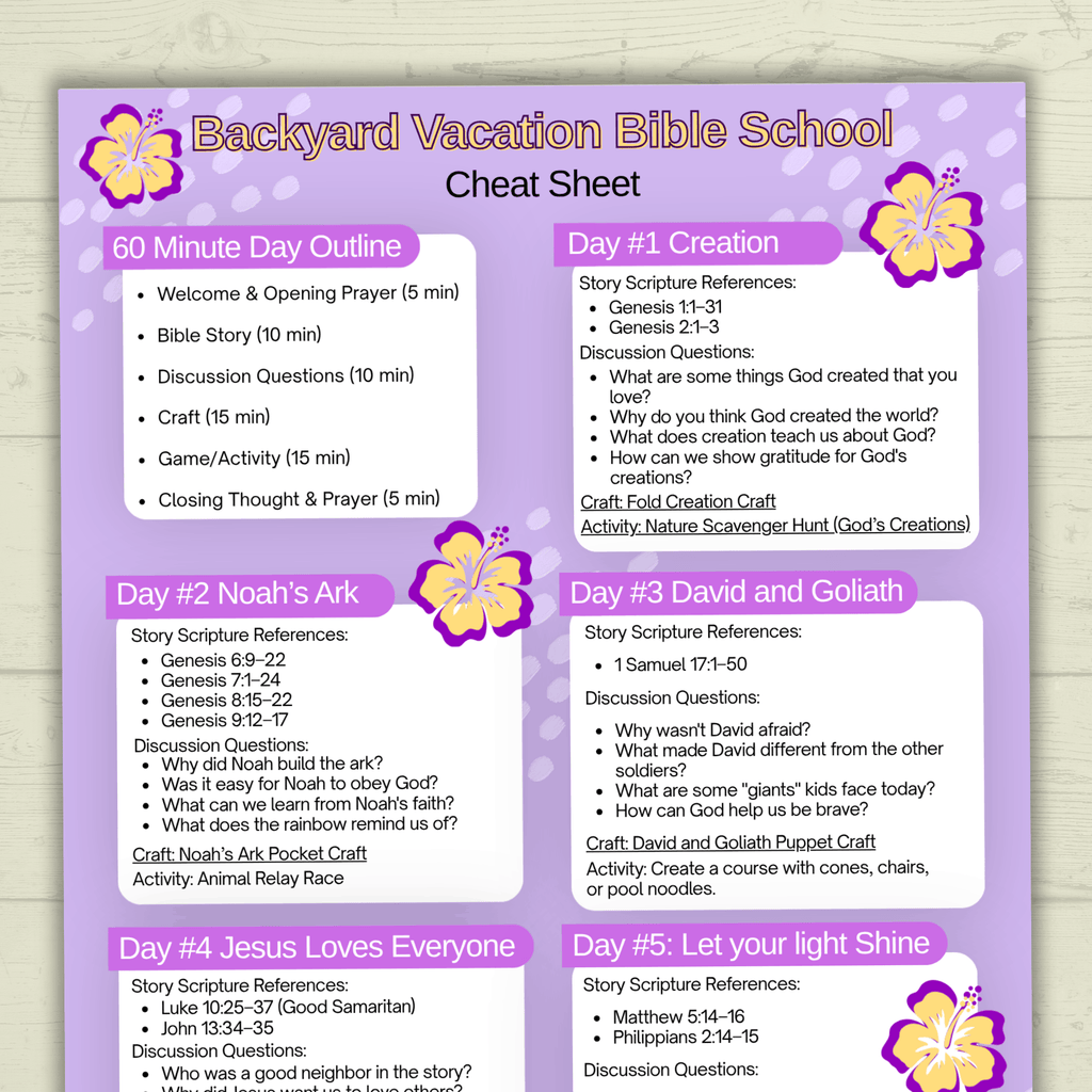 Vacation Bible School Activity, DIY VBS, VBS Craft, Bible Craft, Bible Activity