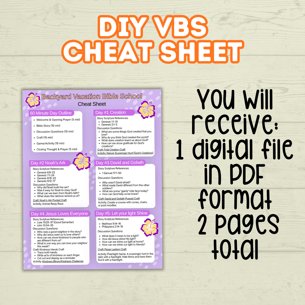 Vacation Bible School Activity, DIY VBS, VBS Craft, Bible Craft, Bible Activity