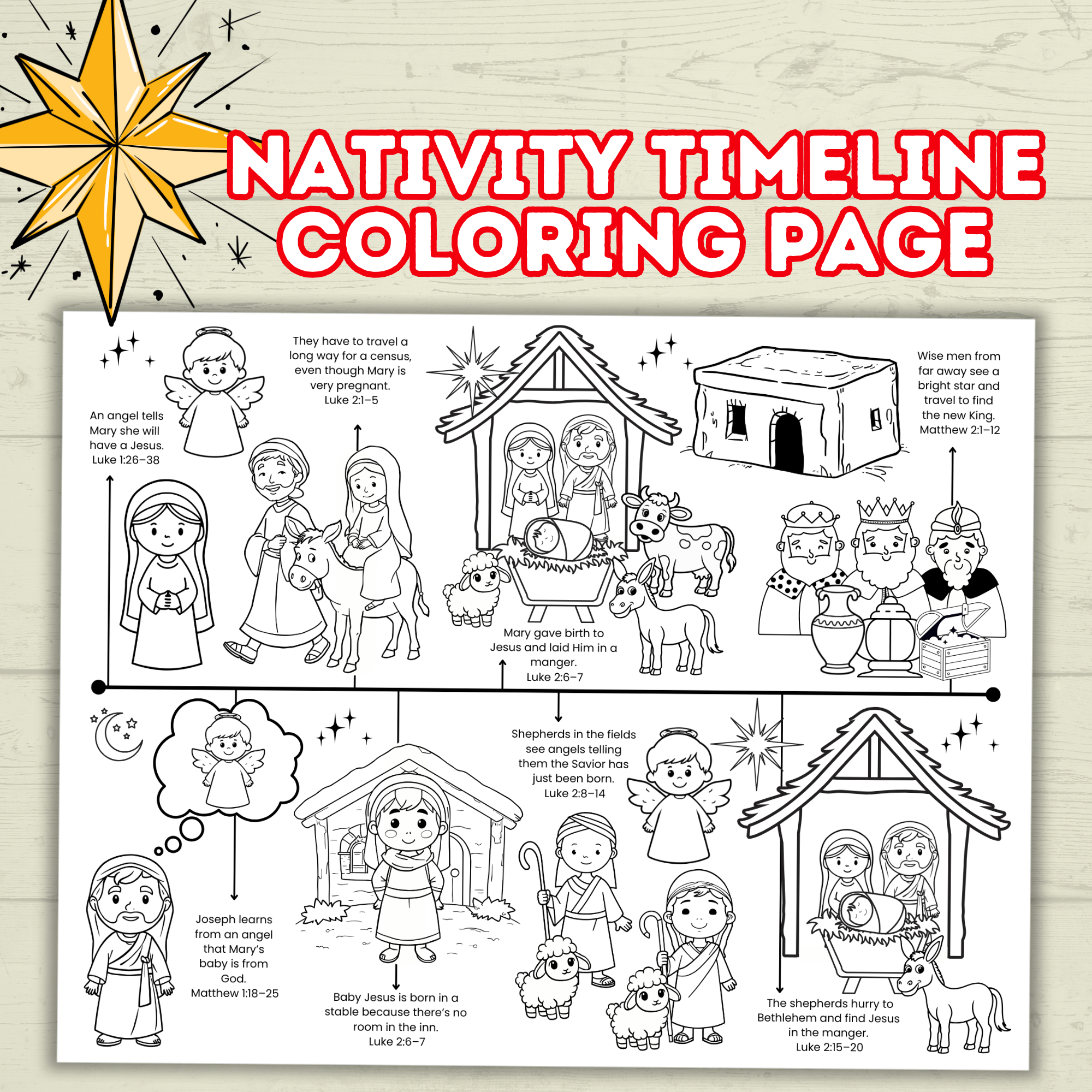 Nativity Timeline Coloring Pages for Kids, Sunday School Sheet