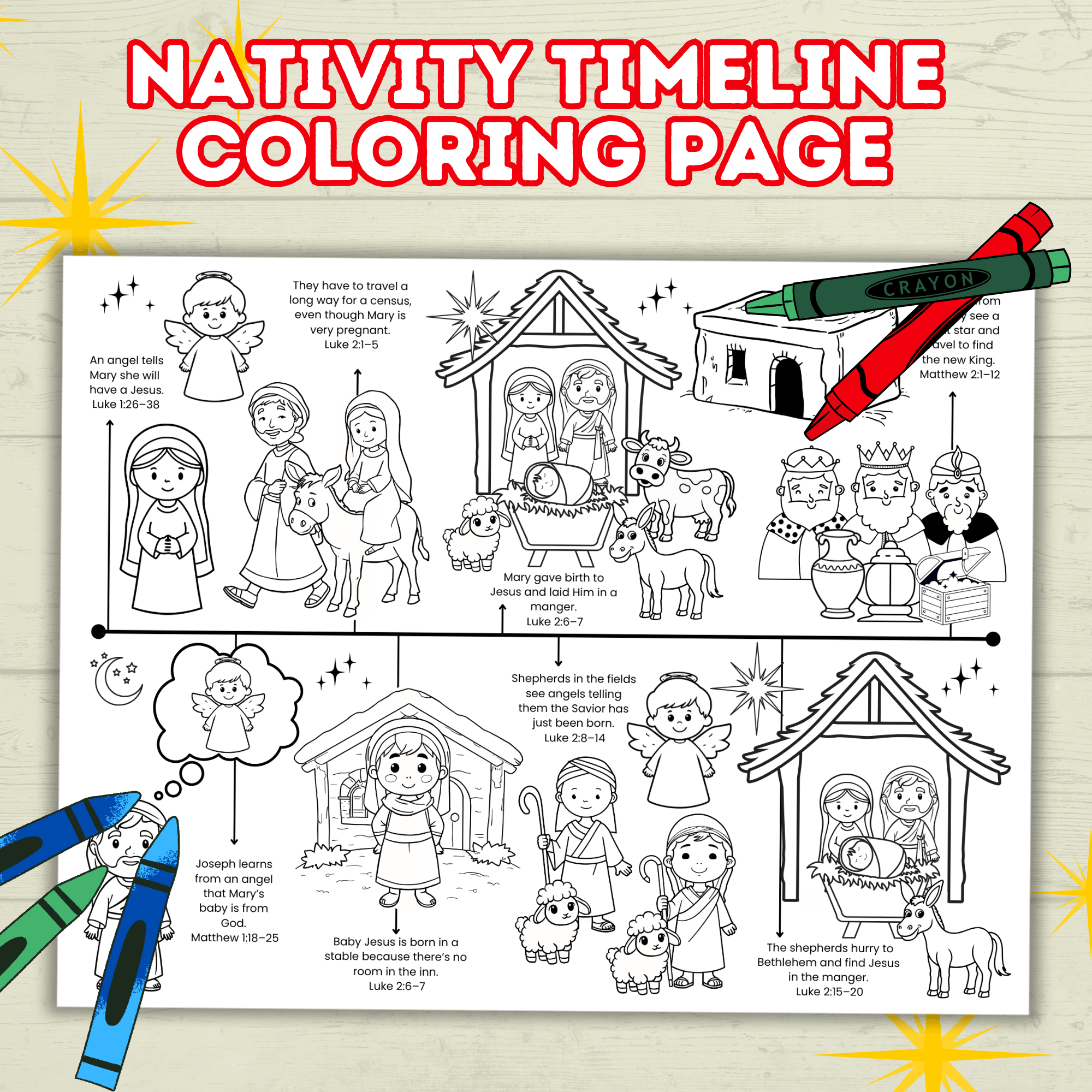 Nativity Timeline Coloring Pages for Kids, Sunday School Sheet