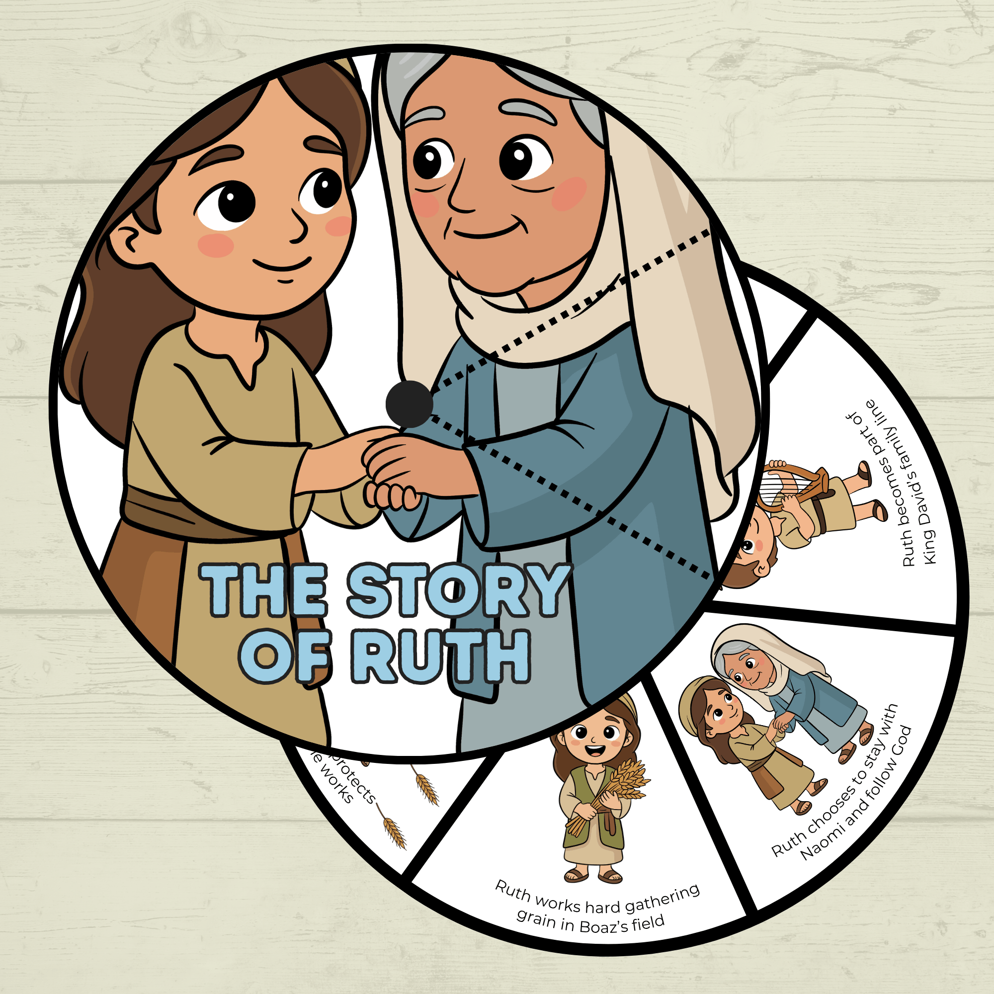 Ruth Bible Craft, Ruth Story Spinner Craft, Sunday School Craft, VBS, Bible