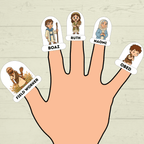 Ruth Craft, Bible Story Craft, Finger Puppets Bible Lesson, Sunday School Craft