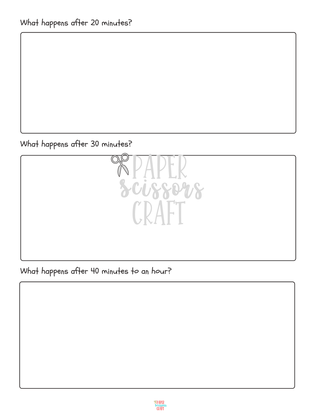 The Scientific Method: The Walking Water Experiment